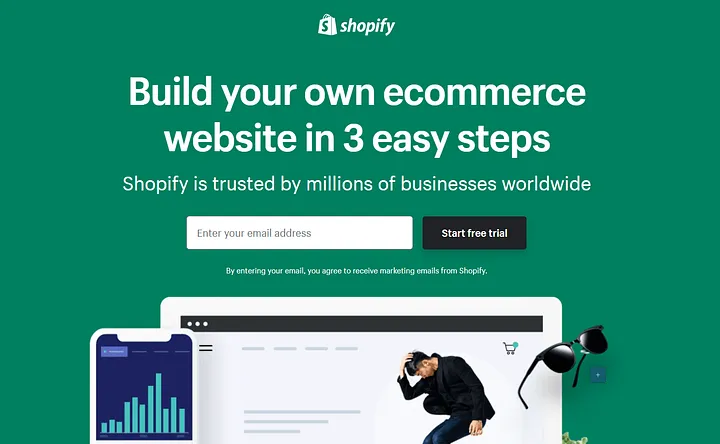 Dropshipping sverige 2024