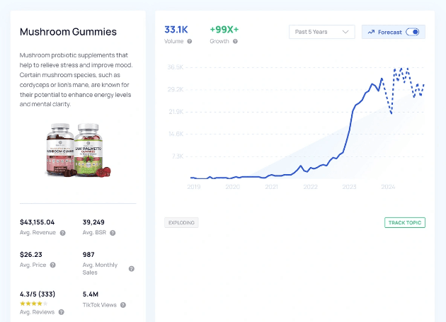 Förutom de gratis ämnen som finns tillgängliga inkluderar de betalda planerna en Trending Products-funktion. Denna funktion är byggd för att hitta trendiga produkter med långsiktig tillväxtpotential. Detta kan hjälpa dig att hitta en trendingprodukt för dropship som sannolikt kommer att fortsätta sälja snarare än en som kommer att toppa under trenden och sedan sjunka till noll.