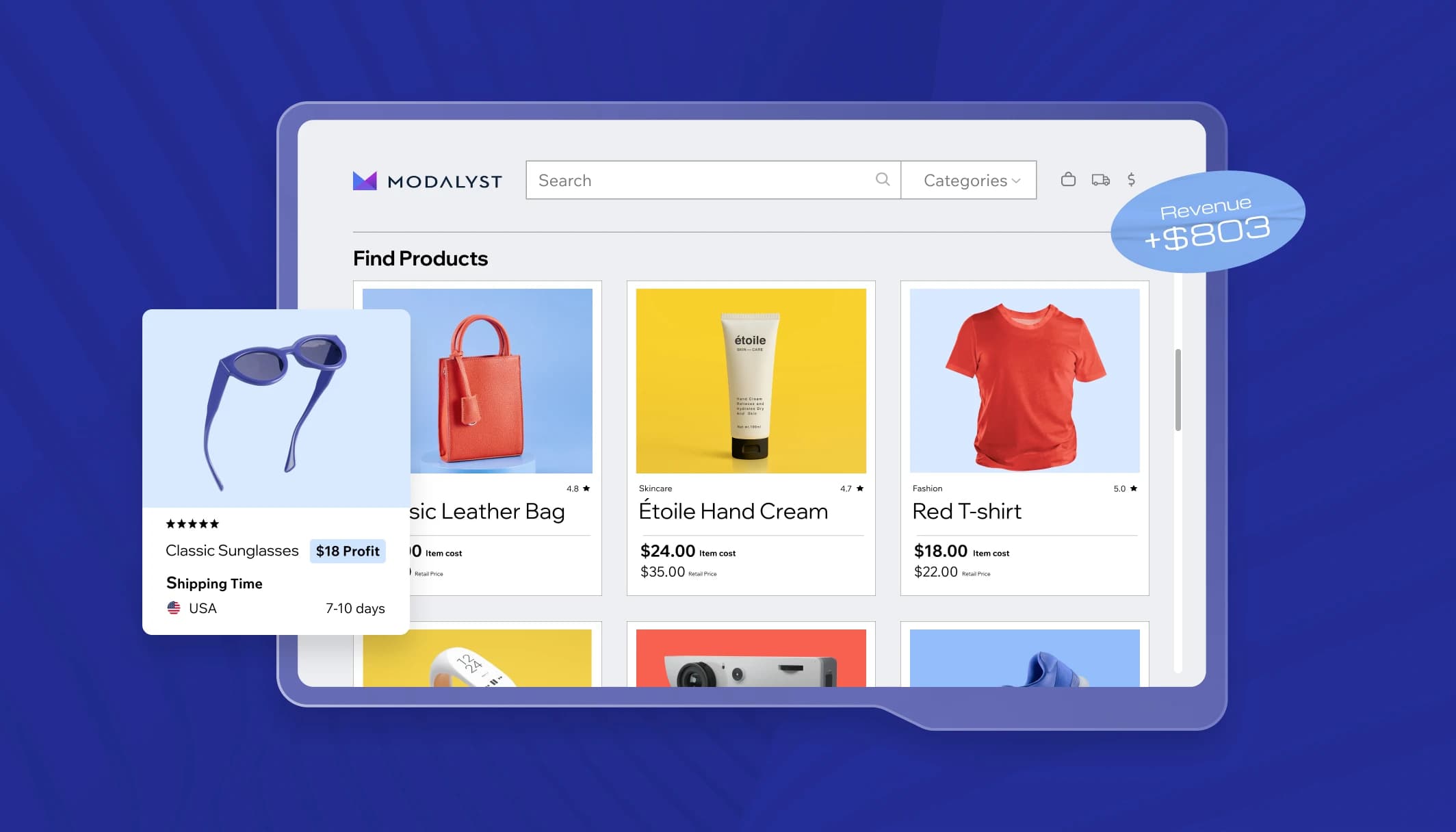 Vad kostar det att börja med dropshipping?