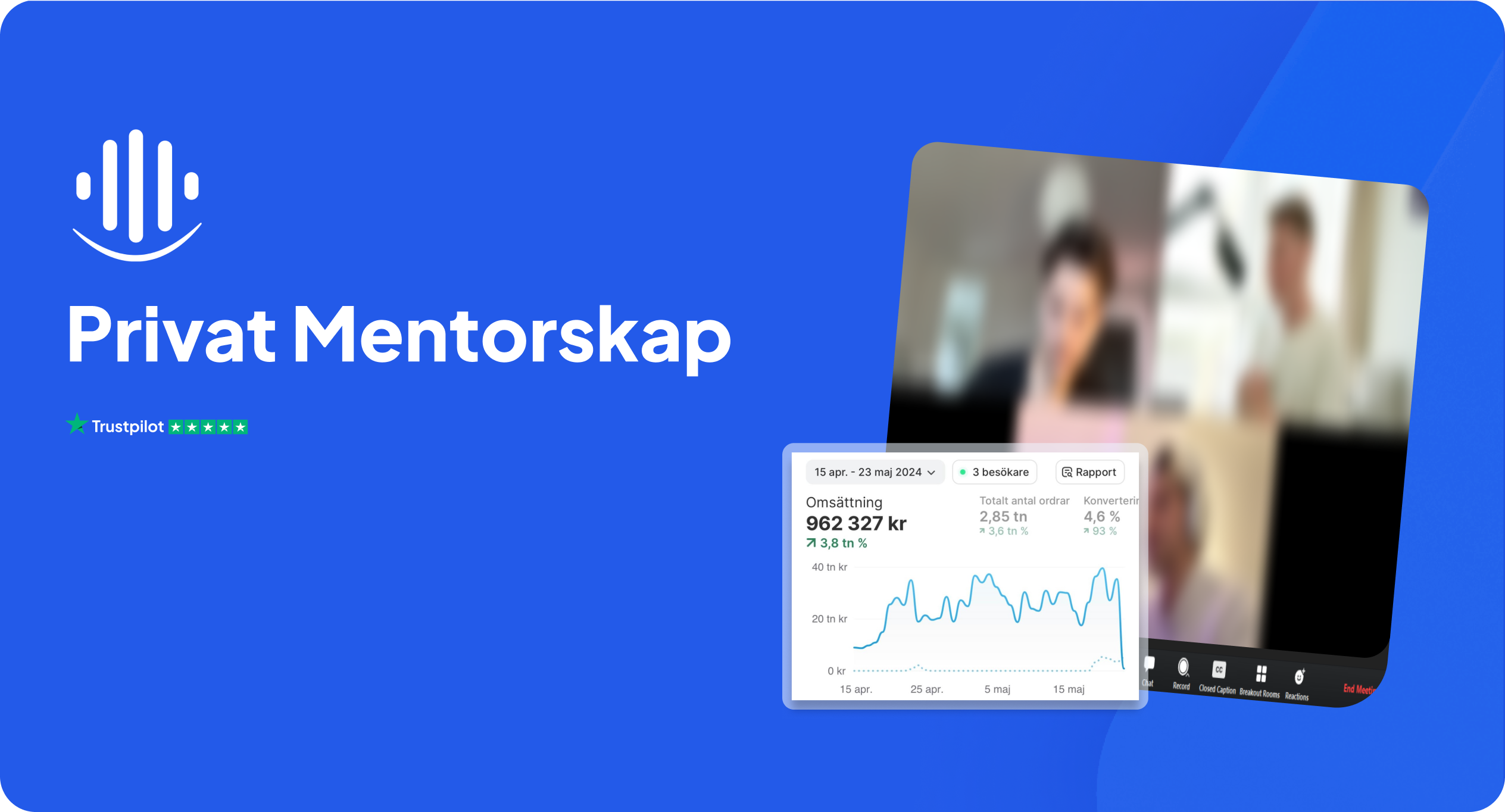 Privat Mentorskap